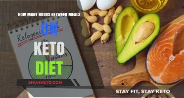 Keto Diet Meal Timing: Optimal Hours Between Meals for Success