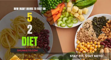 Fasting on the 5:2 Diet: How Long Should You Fast?