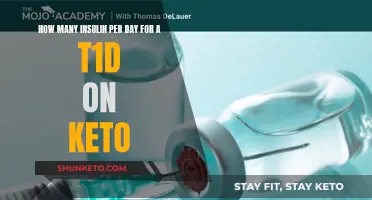 Insulin and Keto: Daily Dosage for Type 1 Diabetics