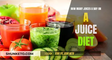 Juice Diet: How Many Juices Should You Drink Daily?
