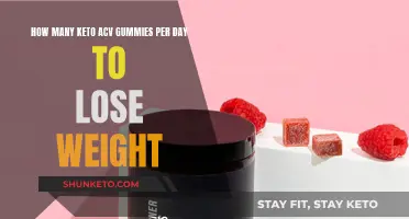 Keto ACV Gummies: Effective Weight Loss Solution?