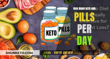 Keto BHB Pills: How Many to Take Daily?