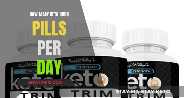 Keto Burn Pills: How Many Should You Take Daily?