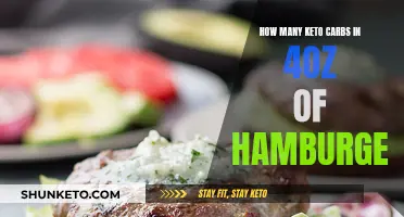 Keto Carbs in Hamburgers: How Many is Too Many?