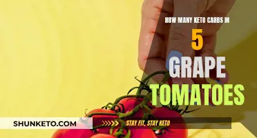 Keto Carb Counting: Grape Tomatoes Edition