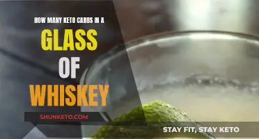 Whiskey's Keto Carb Count: How Many Carbs in a Glass?