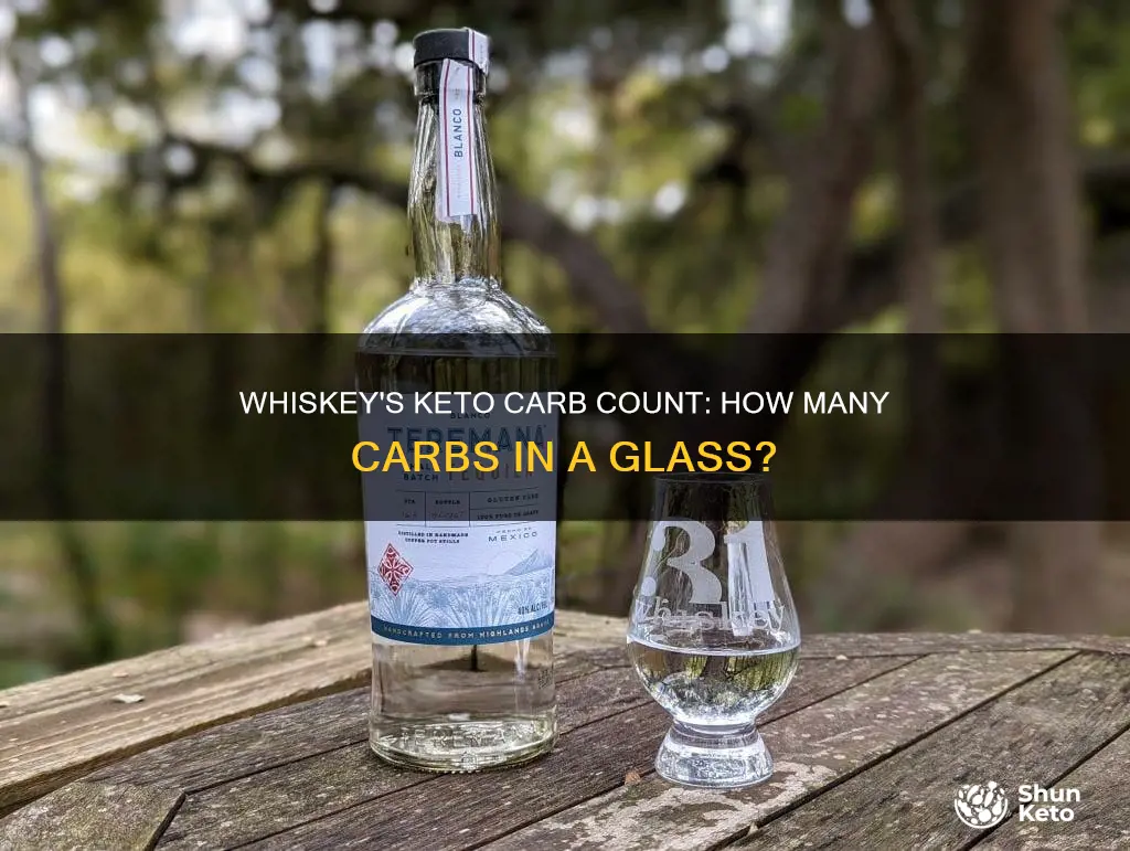 how many keto carbs in a glass of whiskey