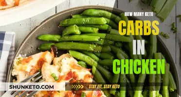 Keto Chicken Carb Count: What You Need to Know