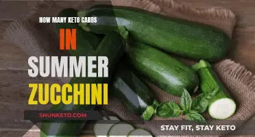 Keto-Friendly Summer Zucchini: Carb Count and Nutrition Facts