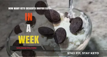 Balancing Keto Desserts: Weekly Indulgence Without Breaking Your Diet