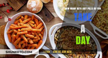 Keto Diet Pills: Optimal Daily Dosage for Effective Weight Loss