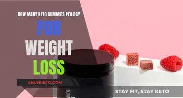 Keto Gummies: Effective Daily Intake for Weight Loss