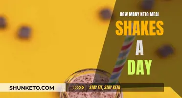 Keto Meal Shakes: How Many Should You Consume Daily?