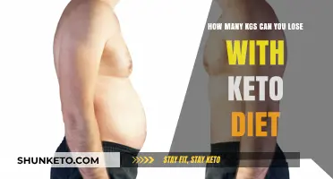 Unlocking Keto Weight Loss: How Many Kgs Can You Shed?