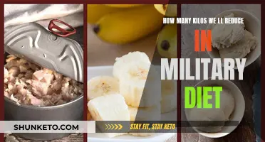 Military Diet: Shedding Kilos Fast for a Leaner You