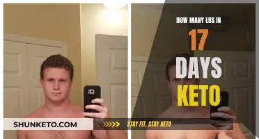 Keto Diet Results: How Many Pounds Lost in 17 Days?