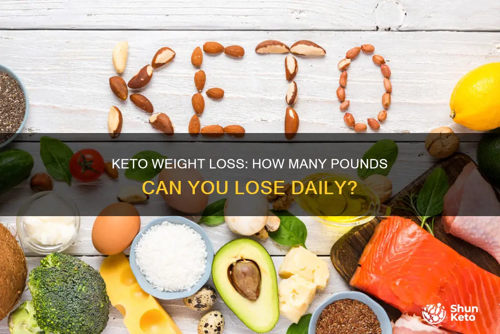 how many lbs per day keto