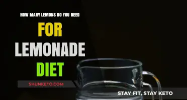 Lemons Required for Lemonade Diet: A Comprehensive Guide