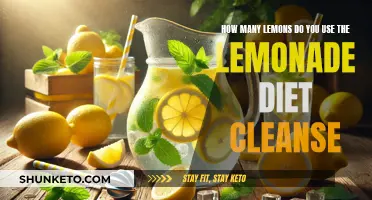 Lemons Required for Lemonade Diet: A Comprehensive Guide