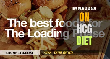 Load Days on the HCG Diet: How Many Are Needed?