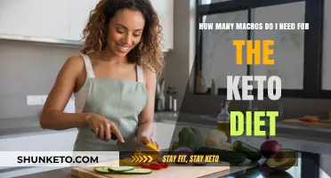 Mastering Keto Macros: Your Essential Guide to Daily Requirements