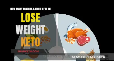 Macros for Weight Loss: Keto Diet Explained