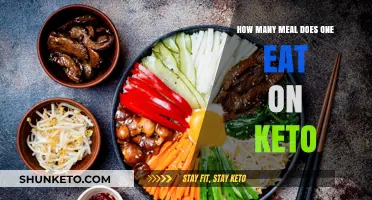 Keto Meal Frequency: How Many Times Should You Eat Daily?