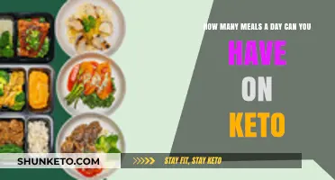 Optimal Keto Meal Frequency: How Many Times Should You Eat Daily?