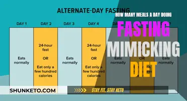Fasting Mimicking Diet: How Many Meals?