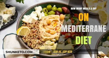Meal Frequency on the Mediterranean Diet