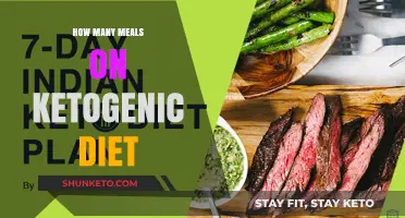 Ketogenic Diet: How Many Meals to Eat?