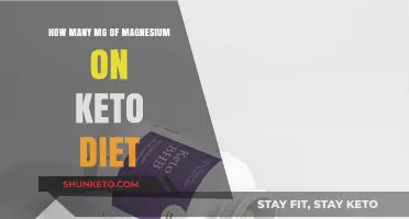Magnesium Dosage Guide for Keto Dieters: Optimal Mg Intake