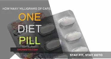 Diet Pills and Caffeine: How Much is Too Much?