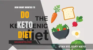 Keto Diet Duration: Optimal Months for Effective Weight Loss Results
