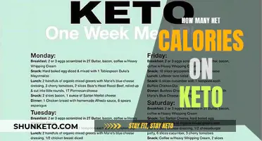 Keto Diet: Counting Net Calories for Weight Loss