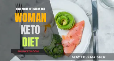 Ideal Net Carb Intake for Women on Keto Diet