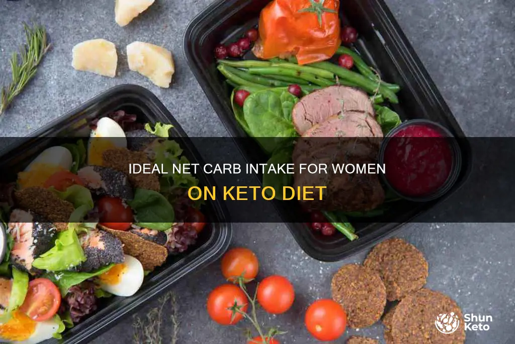 how many net carbs 145 woman keto diet