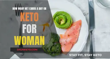 Keto for Women: Net Carb Intake Explained