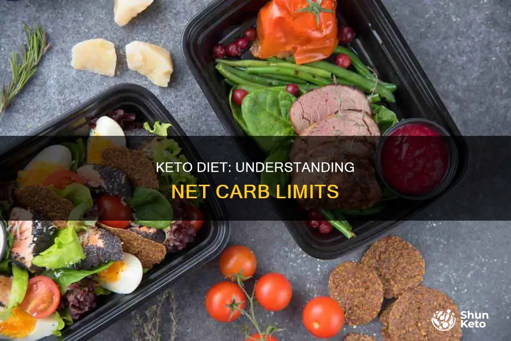 how many net carbs allowed in keto diet