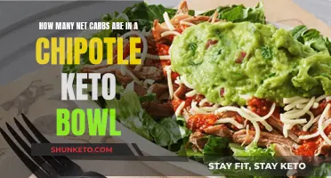 Keto Chipotle: How Many Net Carbs in a Bowl?