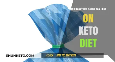 Net Carbs on Keto: Your Daily Limit Explained Simply