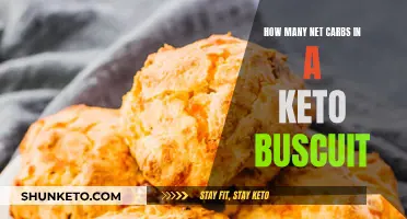 Keto Biscuit Breakdown: Net Carb Count and Nutrition Facts