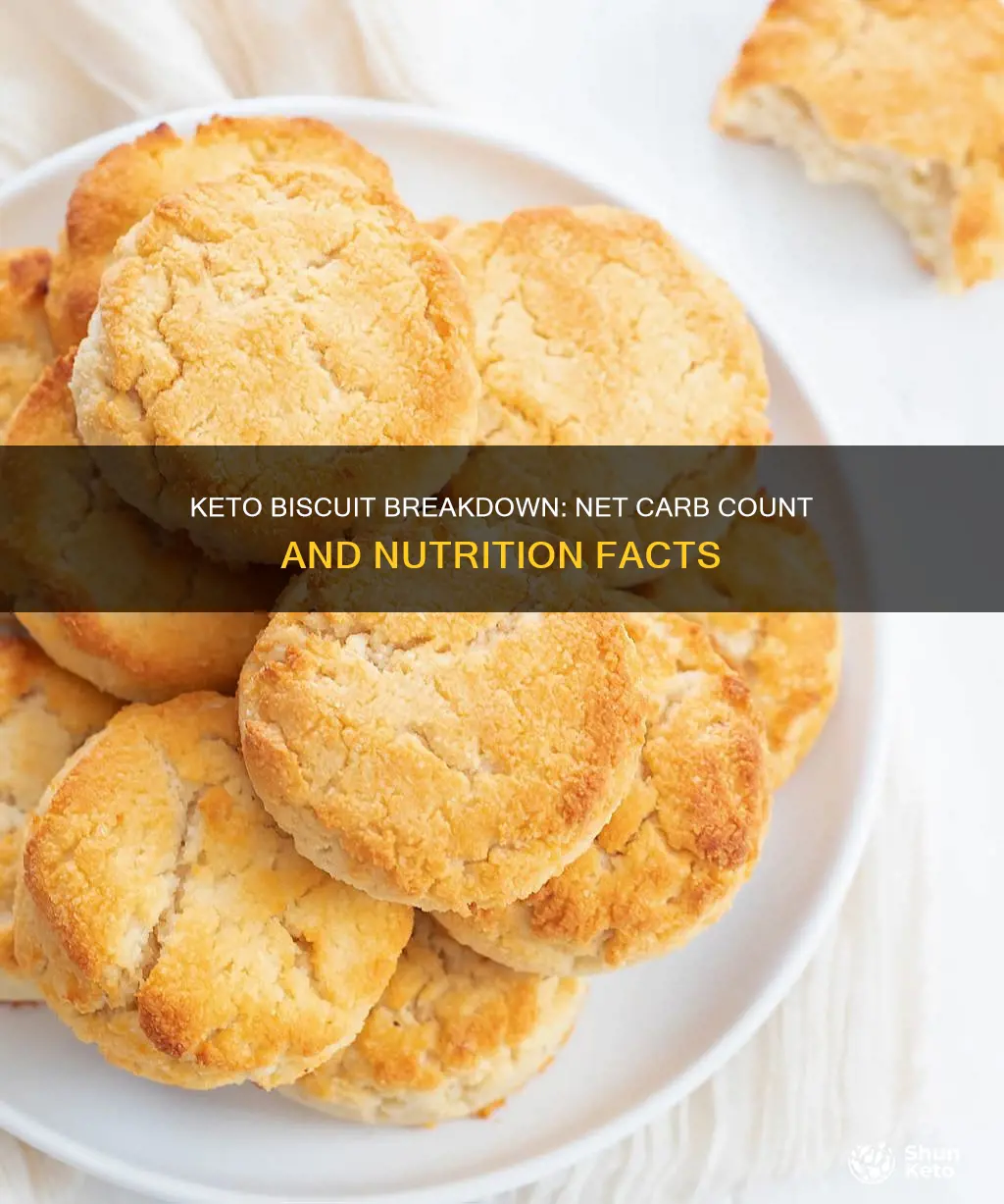 how many net carbs in a keto buscuit