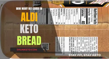 Keto Dieters Rejoice: Aldi's Net Carb Bread Counts