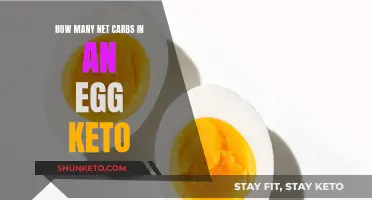 Keto Dieters: How Many Net Carbs in an Egg?