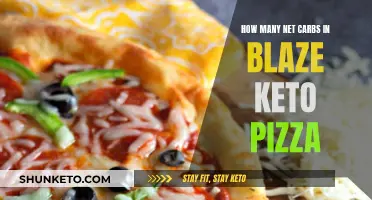 Keto Dieters Rejoice: Blaze Pizza's Net Carb Count