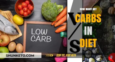 Net Carb Consumption: How Many is Too Many?