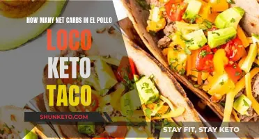 Keto Dieters: El Pollo Loco's Net Carb Count