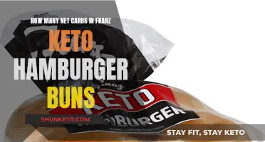 Keto Hamburger Buns: How Many Net Carbs?