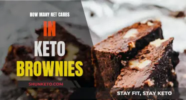 Keto Brownies: Net Carb Count and Nutrition Facts